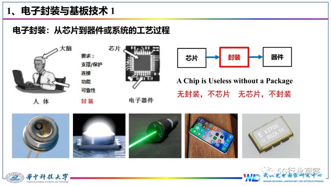 今天来报告一篇关于OD体育的技术文章,讲解什么是OD体育(图3)