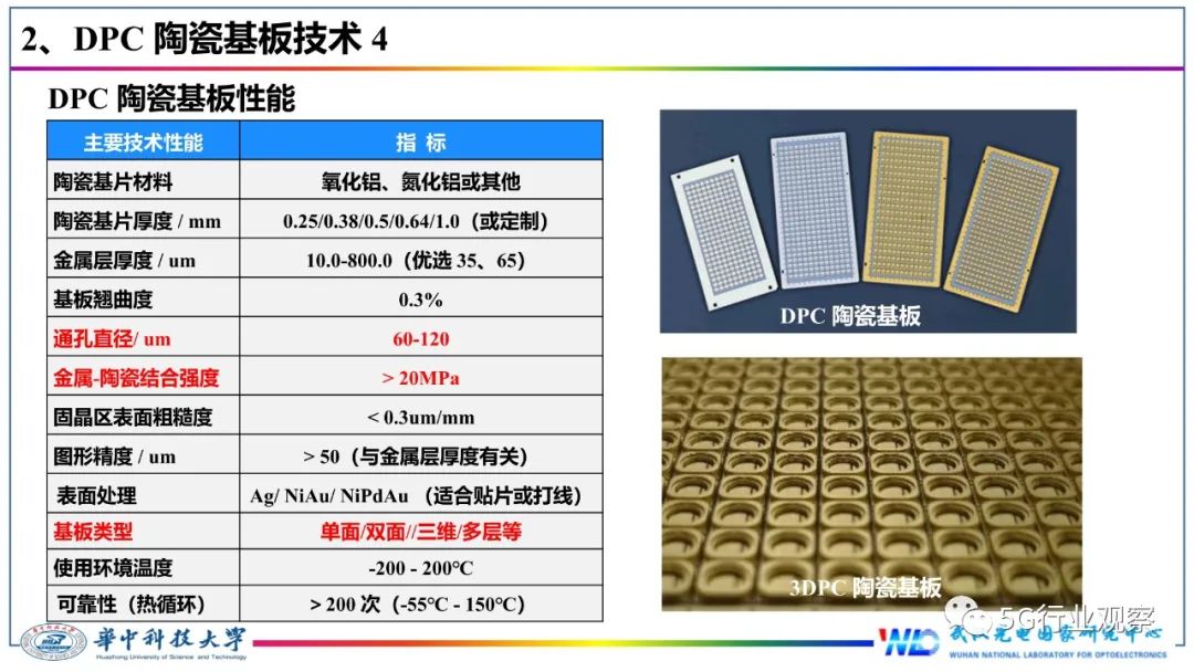 今天来报告一篇关于OD体育的技术文章,讲解什么是OD体育(图10)