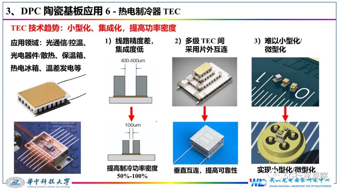 今天来报告一篇关于OD体育的技术文章,讲解什么是OD体育(图16)