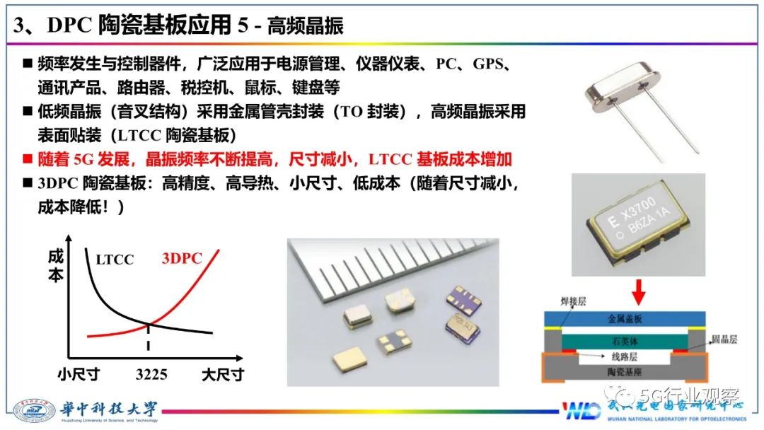 今天来报告一篇关于OD体育的技术文章,讲解什么是OD体育(图15)