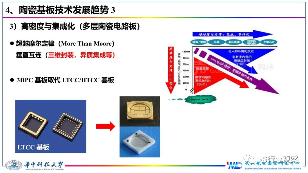 今天来报告一篇关于OD体育的技术文章,讲解什么是OD体育(图21)