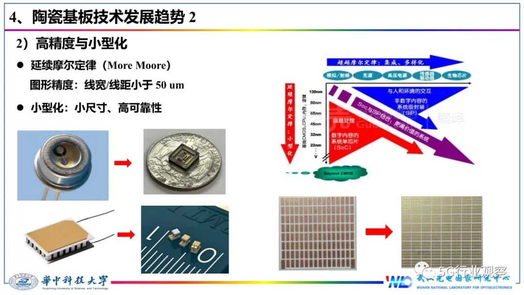 今天来报告一篇关于OD体育的技术文章,讲解什么是OD体育(图20)