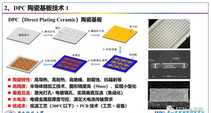 今天来报告一篇关于OD体育的技术文章,讲解什么是OD体育