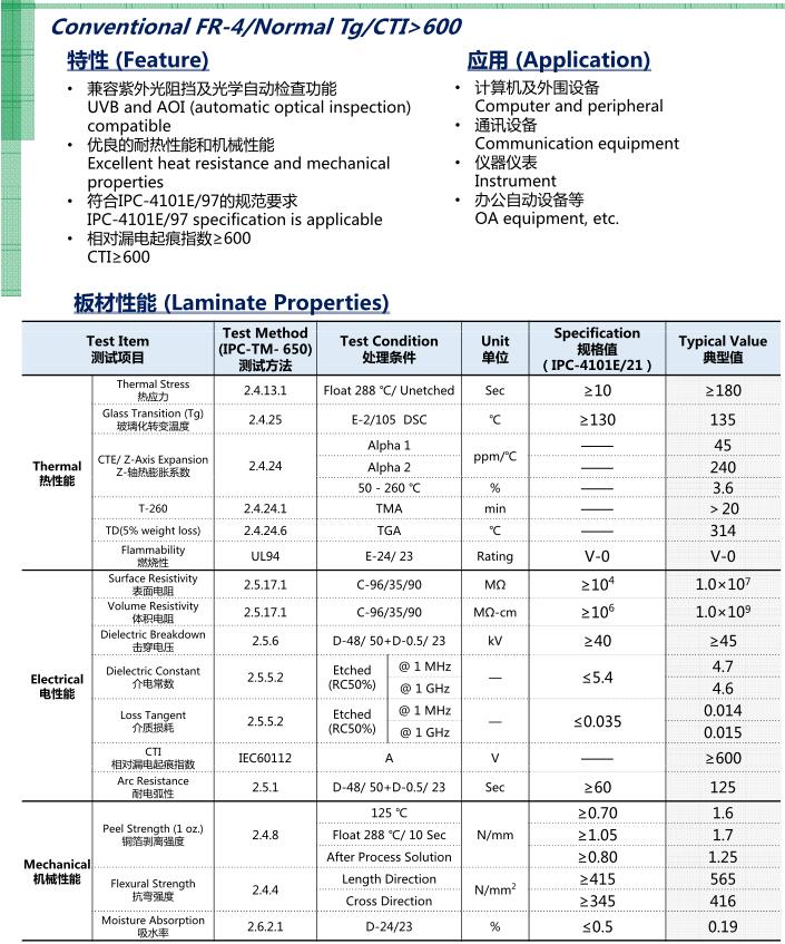 KB-6160C