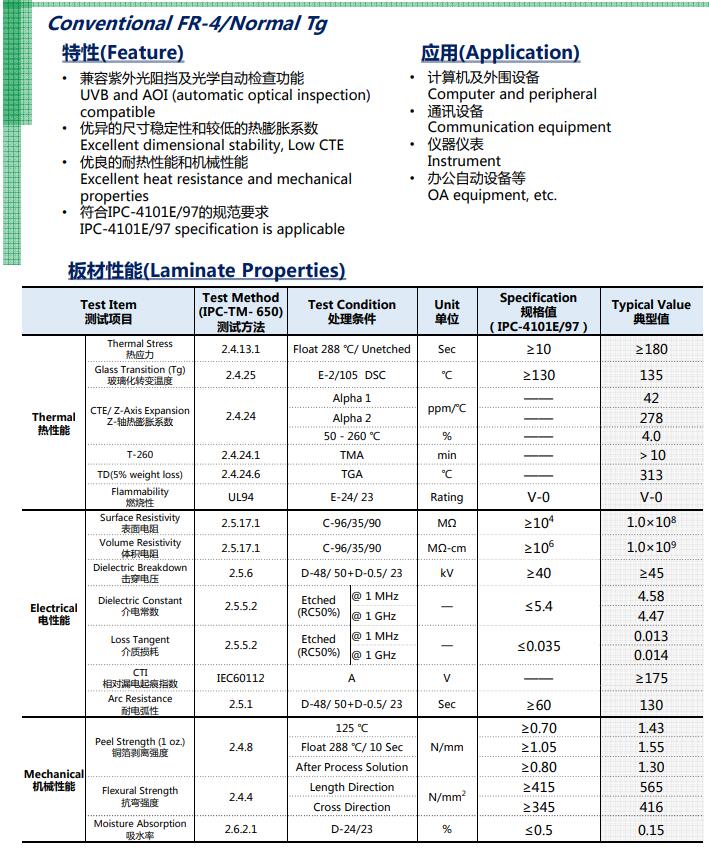 KB-6160F OD体育材料(图1)