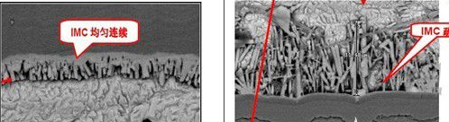 左图为正常的IMC层  右图为疏松的IMC层