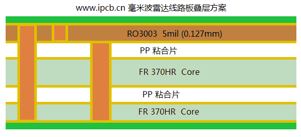 OD体育OD体育